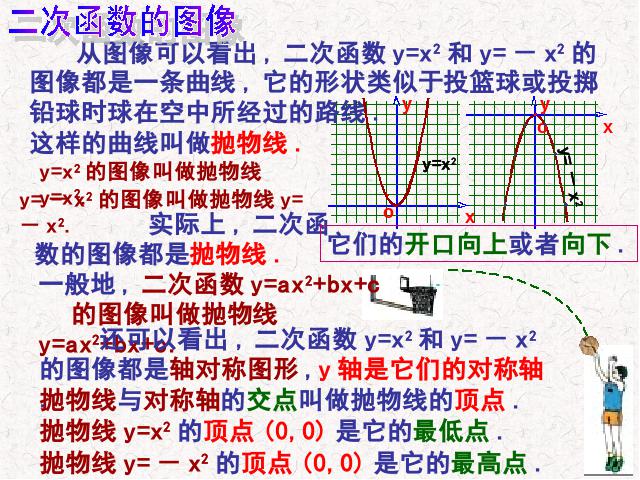 初三上册数学《26.1.2二次函数y=ax2的图像及性质》第6页