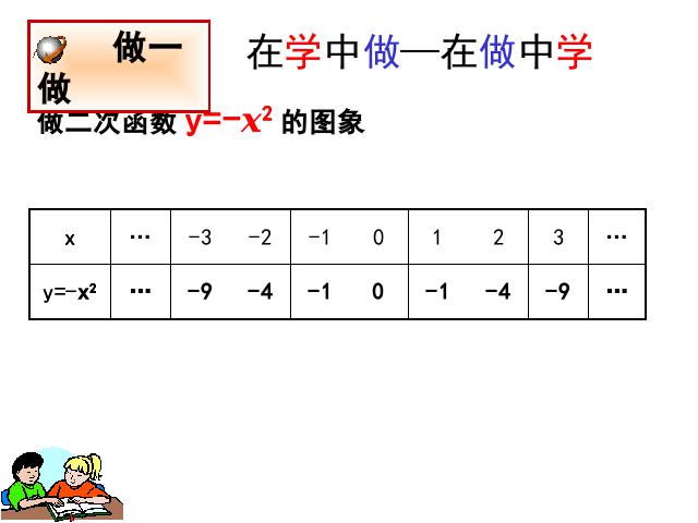 初三上册数学数学22.2二次函数图象和性质优质课第7页