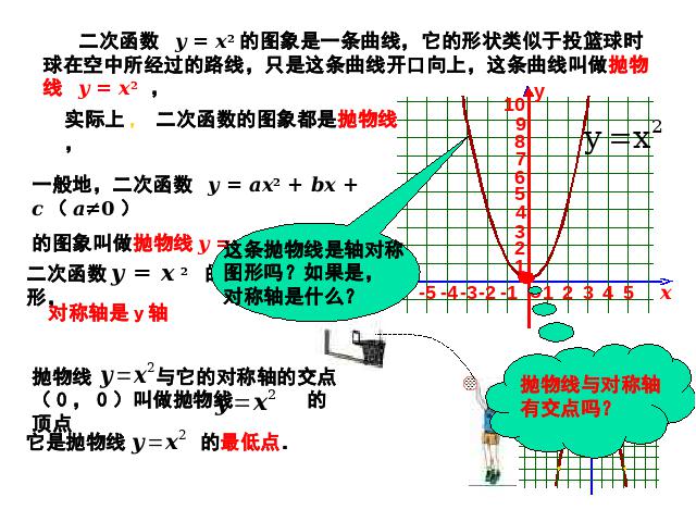 初三上册数学数学22.2二次函数图象和性质优质课第9页