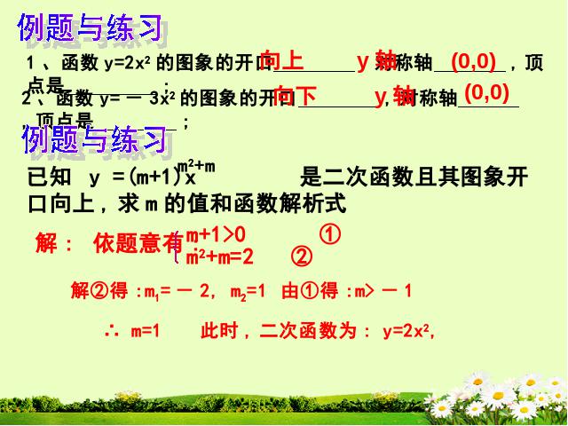 初三上册数学26.1.2二次函数y=a(x-h)2+k的图像及性质下载第10页