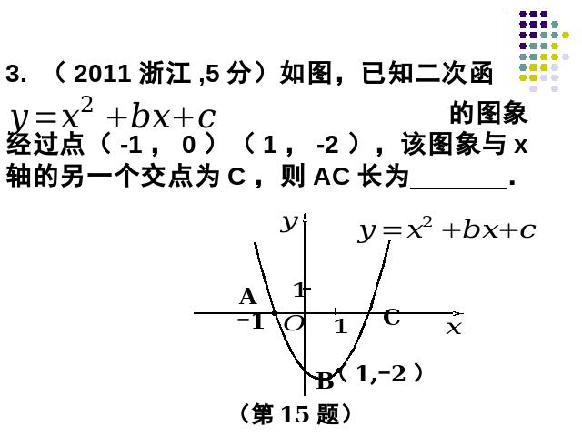 初三上册数学数学22.1.4待定系数法求二次函数的解析式第6页