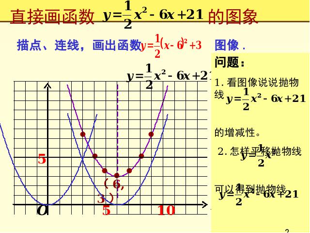 初三上册数学《26.1.3二次函数y=ax2+bx+c的图像及性质》第6页