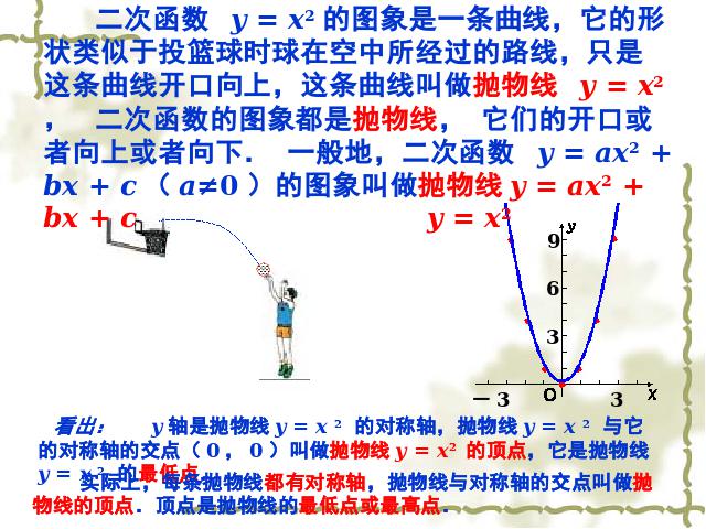 初三上册数学22.1.2二次函数y=ax2的图象和性质ppt比赛获奖教学课件第5页