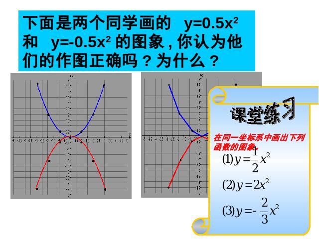 初三上册数学《26.1.2二次函数y=ax2的图像及性质》第4页