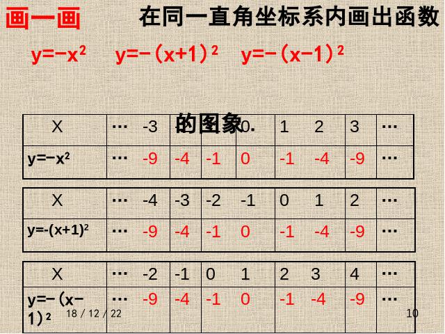 初三上册数学ppt《26.1.4二次函数y=ax2+bx+c的图像及性质》课件第10页