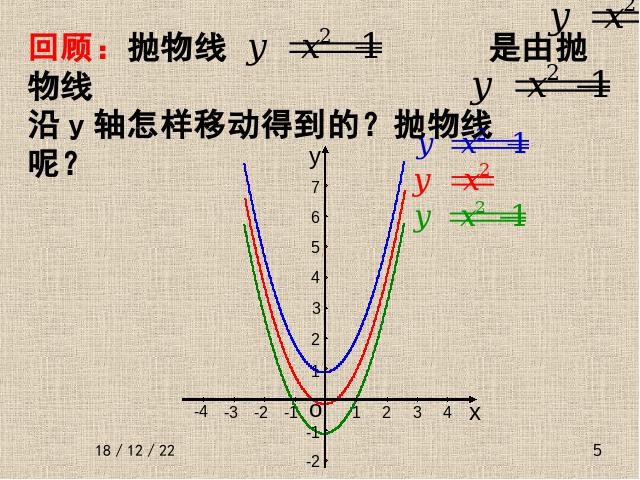 初三上册数学ppt《26.1.4二次函数y=ax2+bx+c的图像及性质》课件第5页