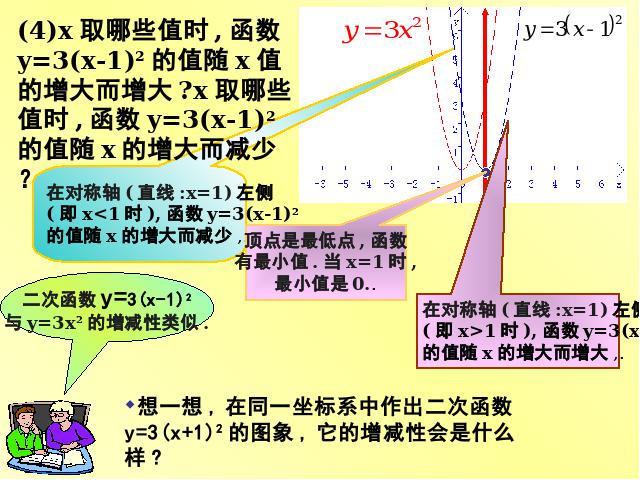 初三上册数学26.1.2二次函数y=a(x-h)2+k的图像及性质课件PPT下载第6页