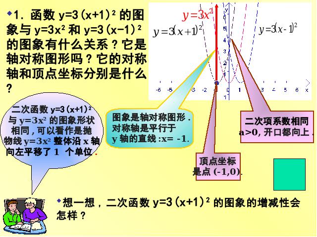 初三上册数学26.1.2二次函数y=a(x-h)2+k的图像及性质课件PPT下载第9页