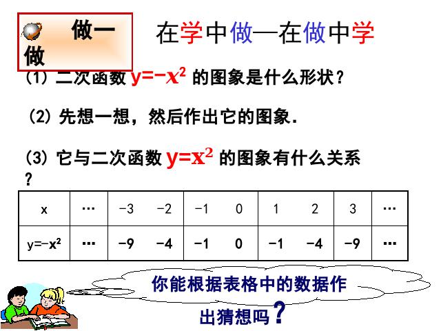 初三上册数学22.1.2二次函数y=ax2的图象和性质PPT教学自制课件(数学)第8页