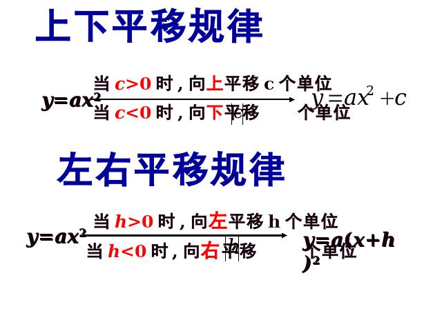 初三上册数学《26.1.2二次函数y=a(x-h)2+k的图像及性质》第5页