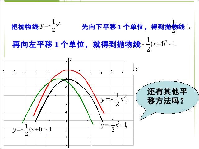 初三上册数学22.1.3二次函数y=a(x-h)2+k的图象和性质ppt原创课件（）第4页