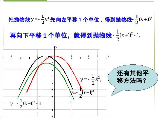 初三上册数学22.1.3二次函数y=a(x-h)2+k的图象和性质ppt原创课件（）第5页