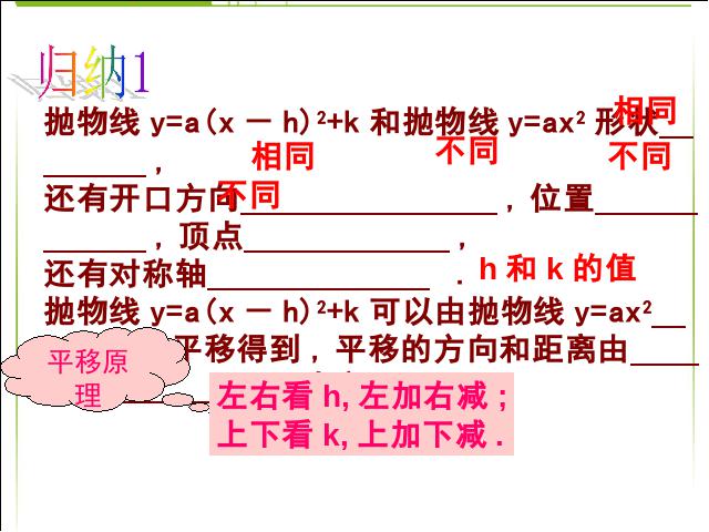 初三上册数学22.1.3二次函数y=a(x-h)2+k的图象和性质ppt原创课件（）第6页