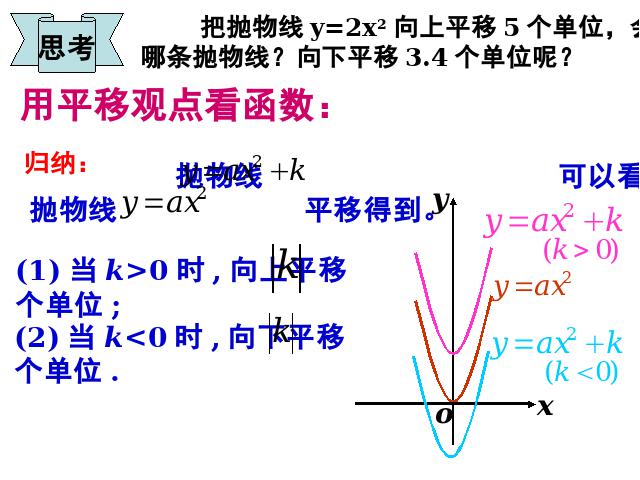 初三上册数学26.1.2二次函数y=a(x-h)2+k的图像及性质第10页