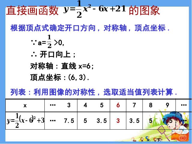 初三上册数学《26.1.4二次函数y=ax2+bx+c的图像及性质》课件第6页