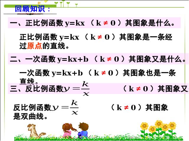 初三上册数学下载26.1.2二次函数y=ax2的图像及性质第2页