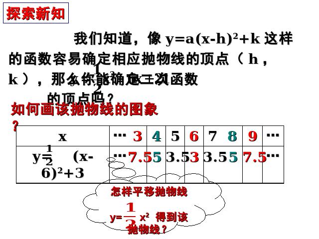 初三上册数学《26.1.2二次函数y=ax2的图像及性质》第5页