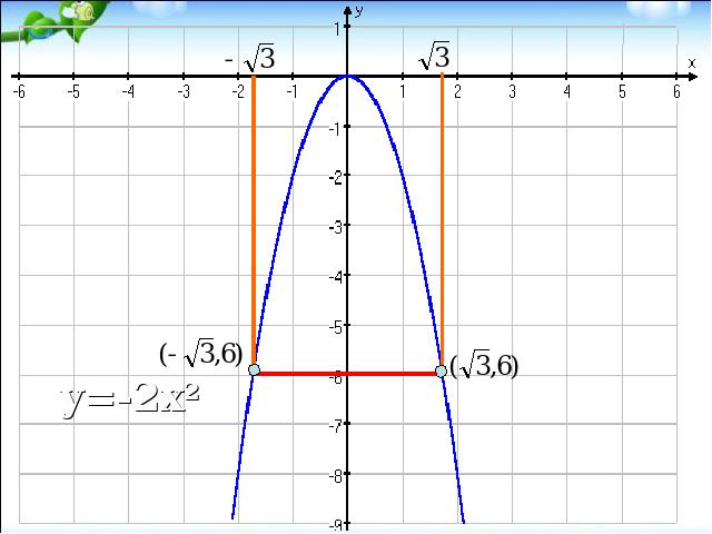 初三上册数学《26.1.2二次函数y=ax2的图像及性质》数学第10页