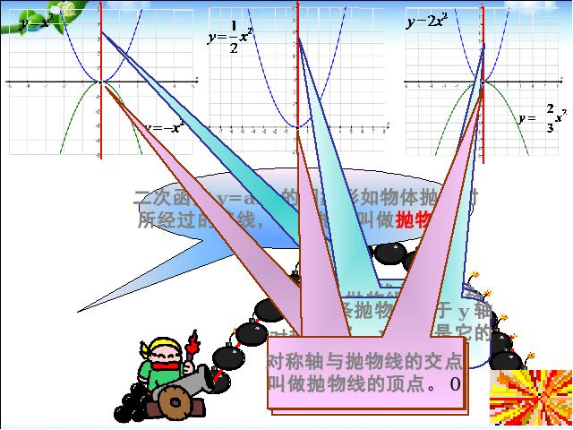 初三上册数学《26.1.2二次函数y=ax2的图像及性质》数学第6页