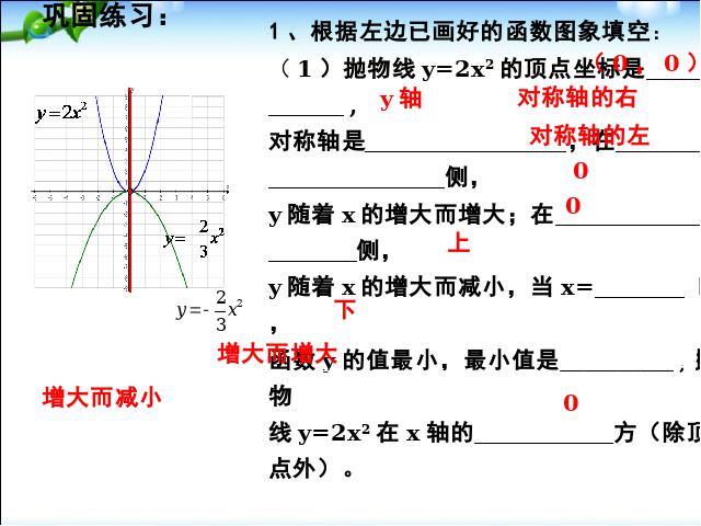 初三上册数学《26.1.2二次函数y=ax2的图像及性质》数学第8页