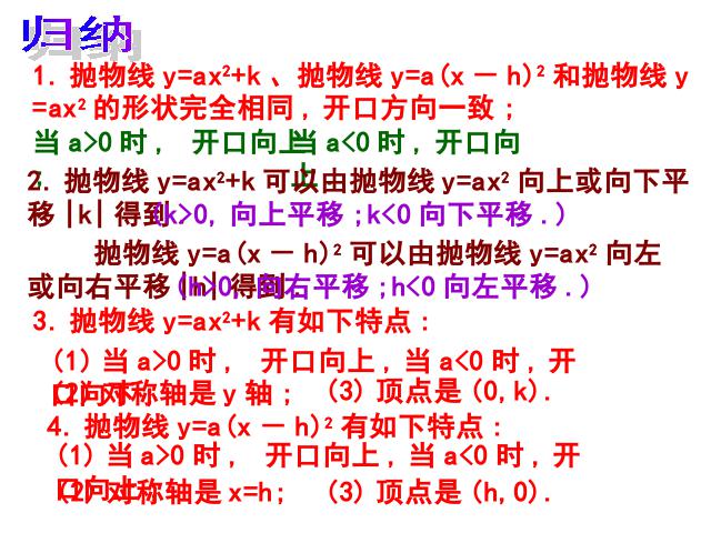 初三上册数学《26.1.2二次函数y=a(x-h)2+k的图像及性质》第10页