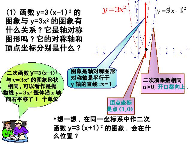 初三上册数学《26.1.2二次函数y=a(x-h)2+k的图像及性质》第8页