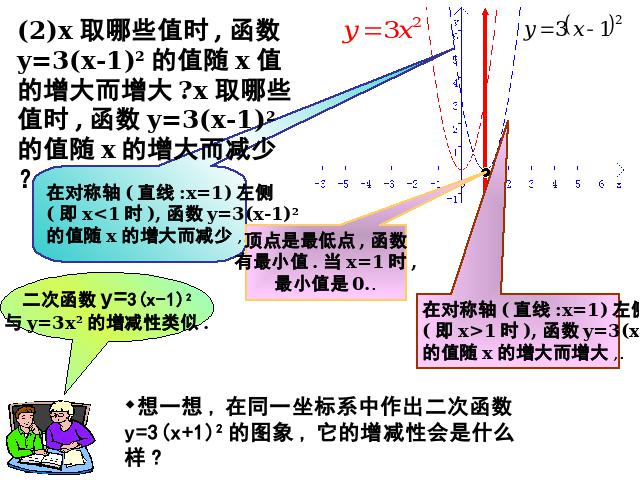 初三上册数学《26.1.2二次函数y=a(x-h)2+k的图像及性质》第9页