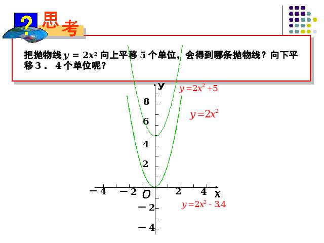 初三上册数学《26.1.2二次函数y=ax2的图像及性质》ppt课件下载第6页