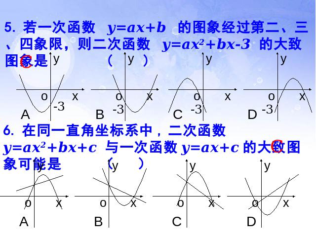 初三上册数学22.1.4二次函数y=ax2+bx+c的图象和性质第7页