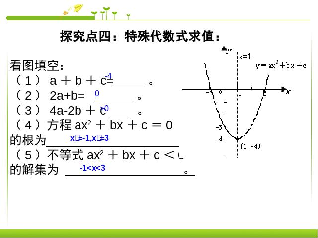 初三上册数学数学22.2二次函数与一元二次方程教研课第8页