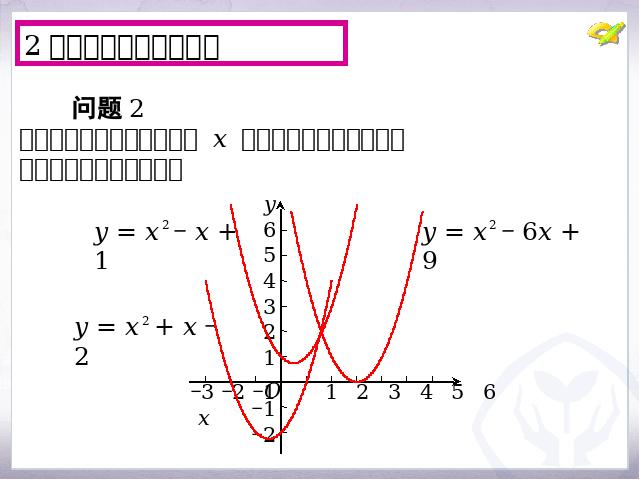 初三上册数学数学22.2二次函数与一元二次方程优质课第5页