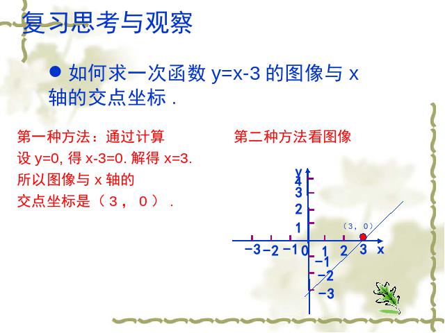 初三上册数学《26.2用函数观点看一元二次方程》数学第2页