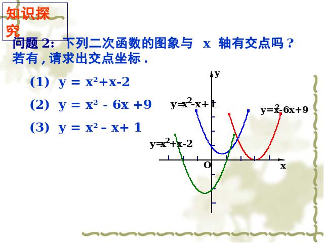 初三上册数学《26.2用函数观点看一元二次方程》数学第6页