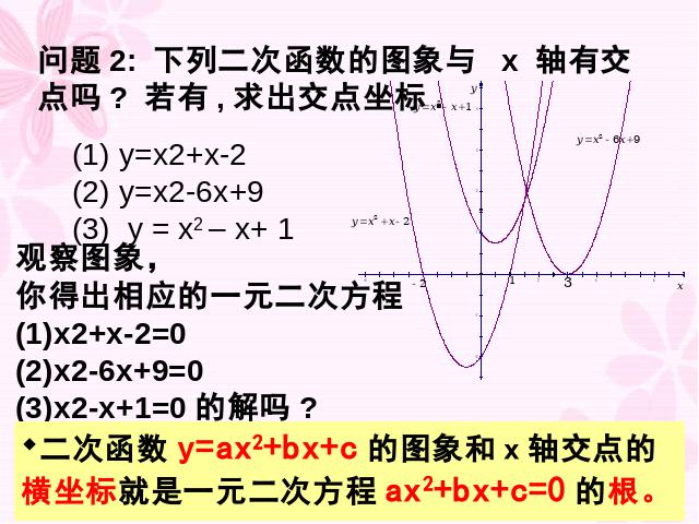 初三上册数学《26.2用函数观点看一元二次方程》第8页