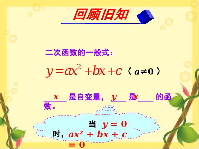 初三上册数学课件《26.2用函数观点看一元二次方程》ppt第1页