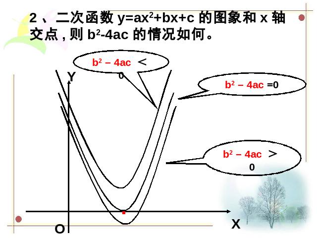 初三上册数学《26.2用函数观点看一元二次方程》第10页