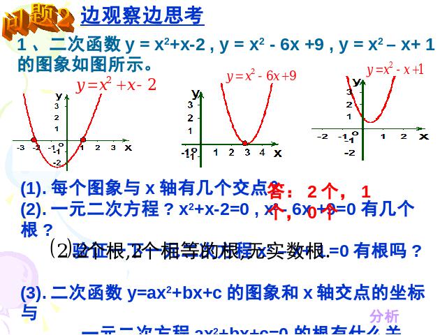 初三上册数学《26.2用函数观点看一元二次方程》第9页