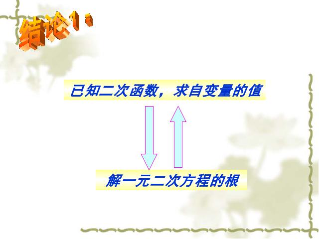 初三上册数学22.2二次函数与一元二次方程ppt比赛获奖教学课件第10页