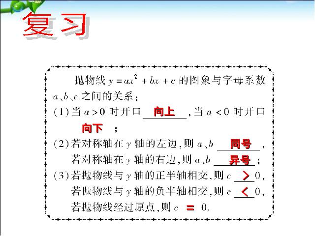 初三上册数学数学22.2二次函数与一元二次方程优质课ppt课件下载第7页