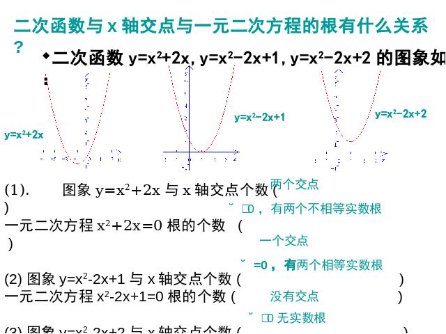 初三上册数学22.2二次函数与一元二次方程优秀获奖第7页