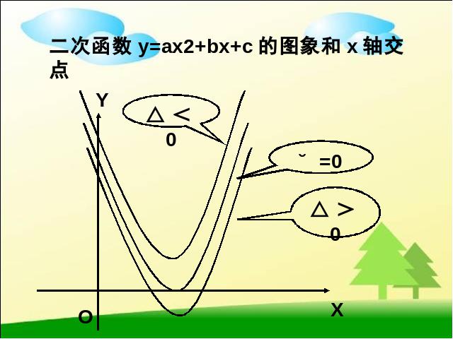 初三上册数学《26.2用函数观点看一元二次方程》第6页