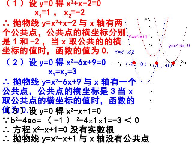 初三上册数学《26.2用函数观点看一元二次方程》ppt课件下载第10页