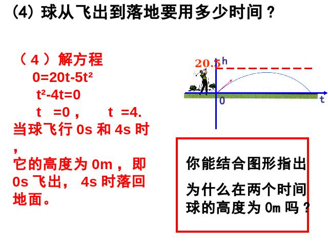 初三上册数学《26.2用函数观点看一元二次方程》ppt课件下载第7页