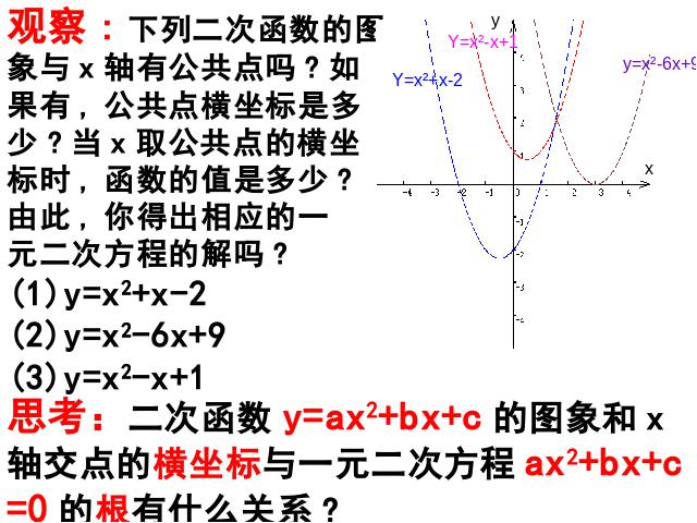 初三上册数学《26.2用函数观点看一元二次方程》ppt课件下载第9页