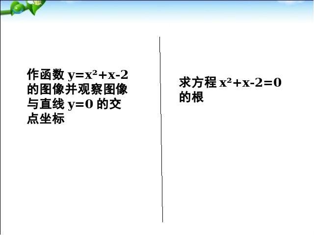 初三上册数学22.2二次函数与一元二次方程数学公开课第3页