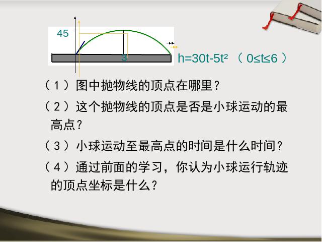 初三上册数学数学公开课ppt22.3实际问题与二次函数课件第3页