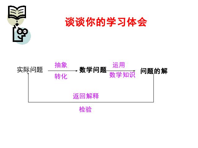 初三上册数学数学《26.3实际问题与二次函数》第6页