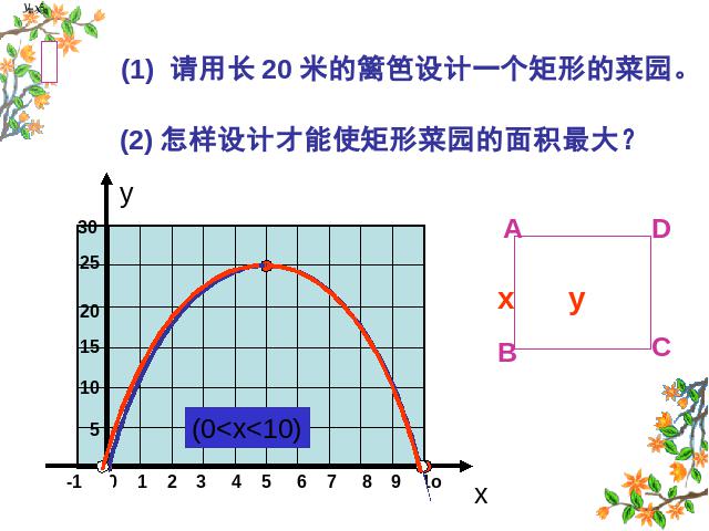 初三上册数学初中数学《26.3实际问题与二次函数》ppt课件下载第2页