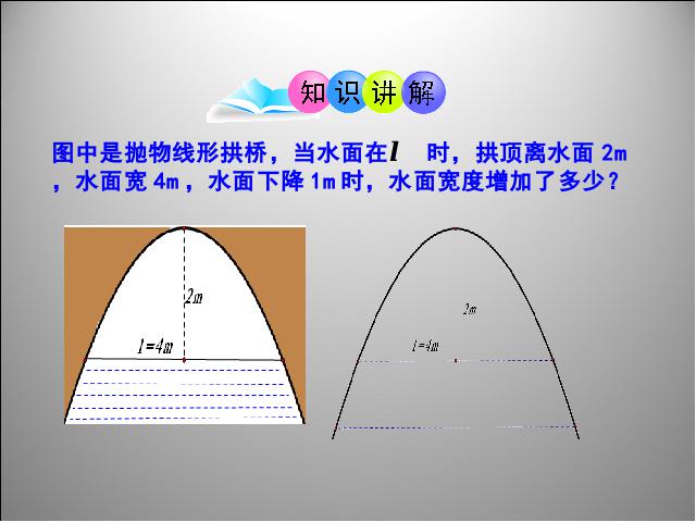 初三上册数学《26.3实际问题与二次函数》第5页