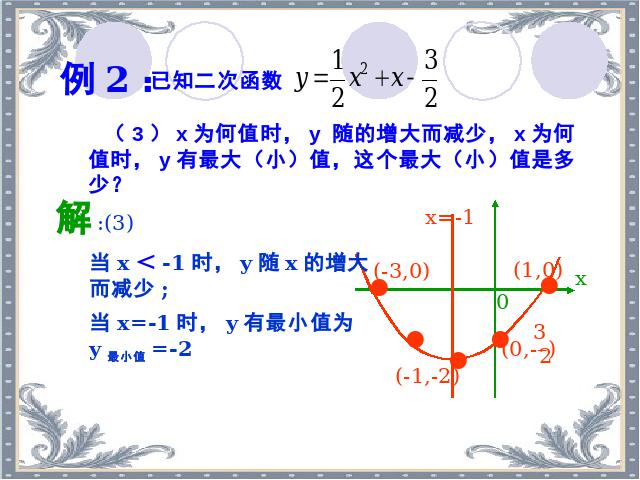 初三上册数学数学第22章二次函数复习题22ppt原创课件（）第8页